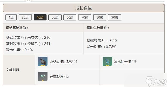 《原神》静水流涌之辉推荐使用角色