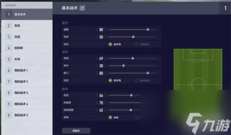 fifaonline4米兰套怎么选择球员阵型fifaonline4米兰套球员阵型战术板推荐