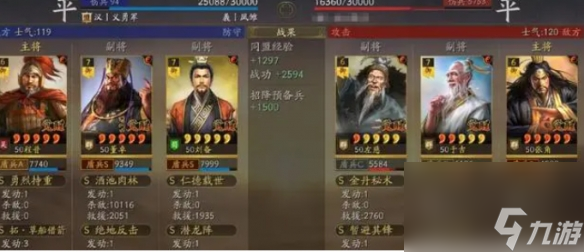 《三國志戰(zhàn)略版》董卓神盾 程普董卓劉備