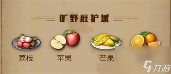 明日之后庇护城水果食谱大全一览明日之后庇护城水果食谱有哪些
