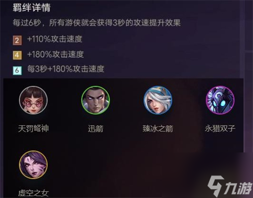 有哪些英雄 金铲铲之战游侠都有谁