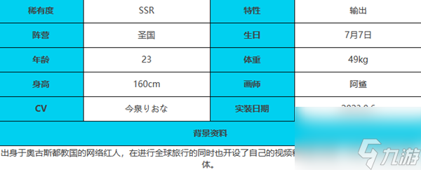 绯色回响贝希摩斯角色介绍