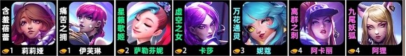 《云顶之弈》s10KDA羁绊效果介绍