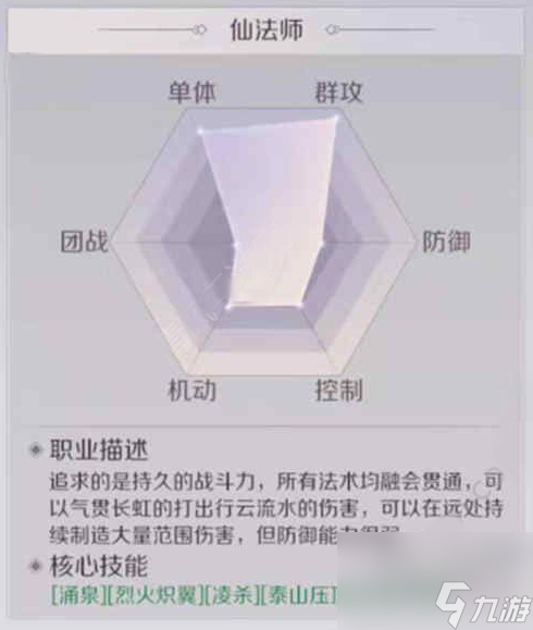 完美世界手游法师升仙入魔怎么选择