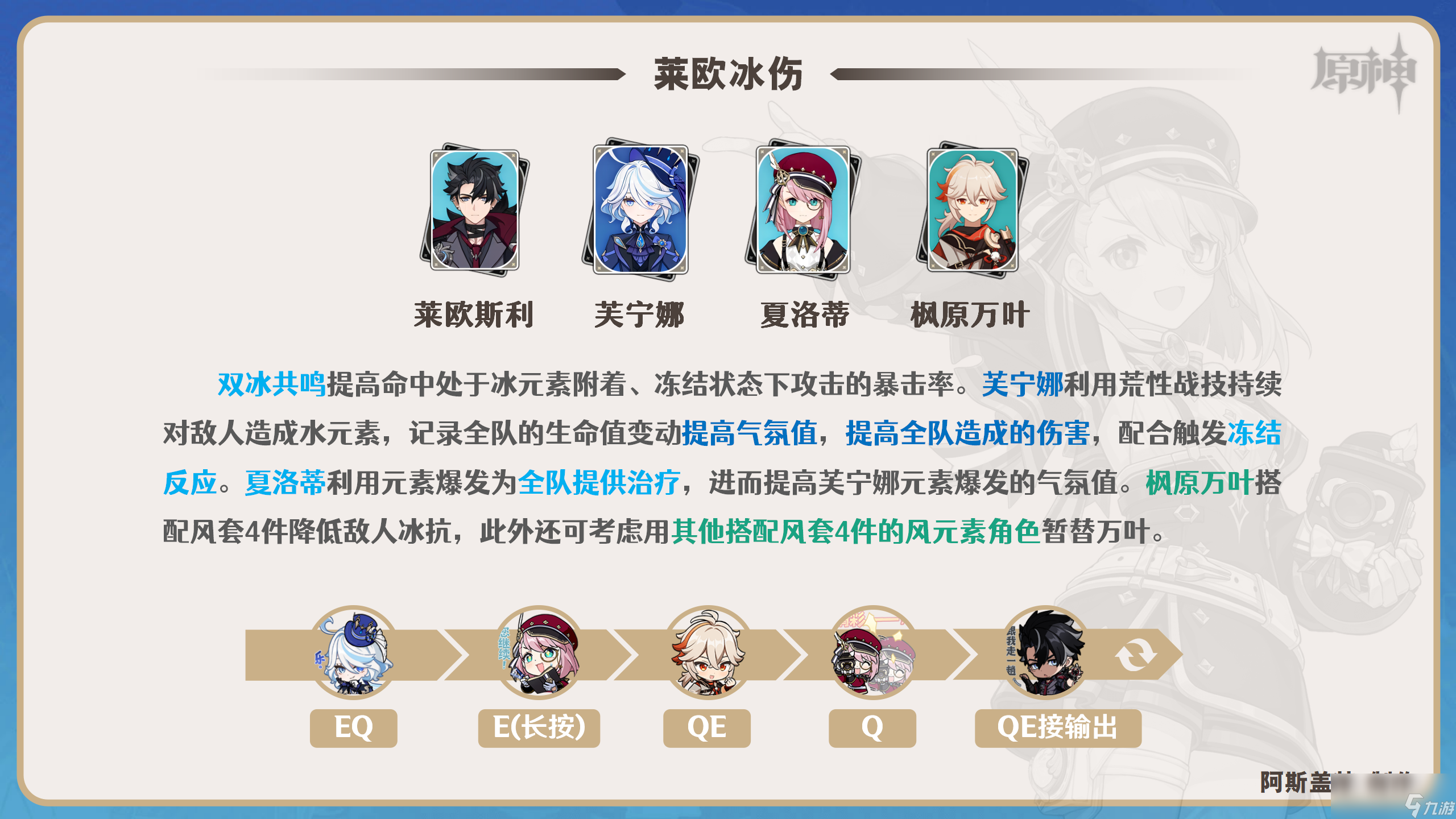原神2024夏洛蒂阵容搭配