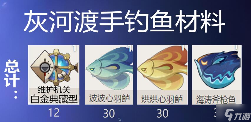 原神灰河渡手钓鱼点位置攻略