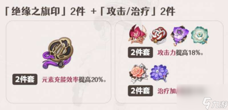 原神夏洛蒂圣遗物推荐介绍