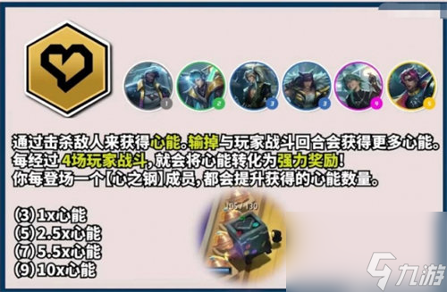 云顶之弈s10心之钢羁绊效果是什么 云顶之弈s10心之钢羁绊效果详情一览