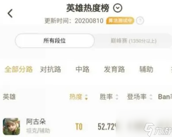 王者荣耀最新ban位排行榜在哪看 ban位排行榜观看的详细步骤和方法