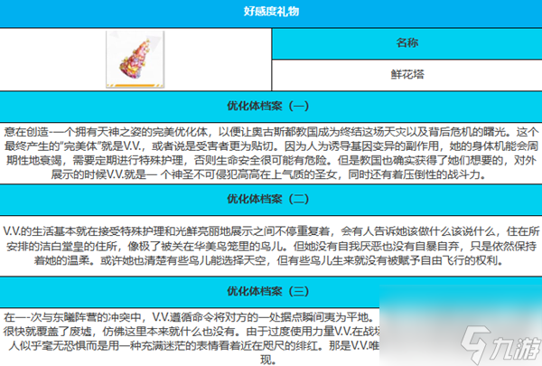 绯色回响V.V.角色介绍