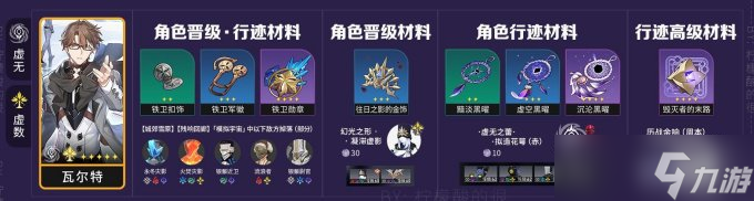 《崩坏星穹铁道》瓦尔特全面培养玩法攻略合集