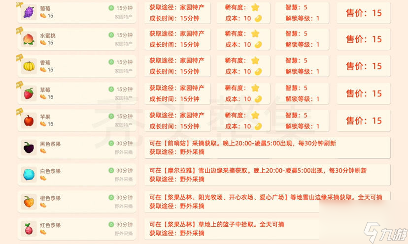 摩尔庄园手游植物获取攻略