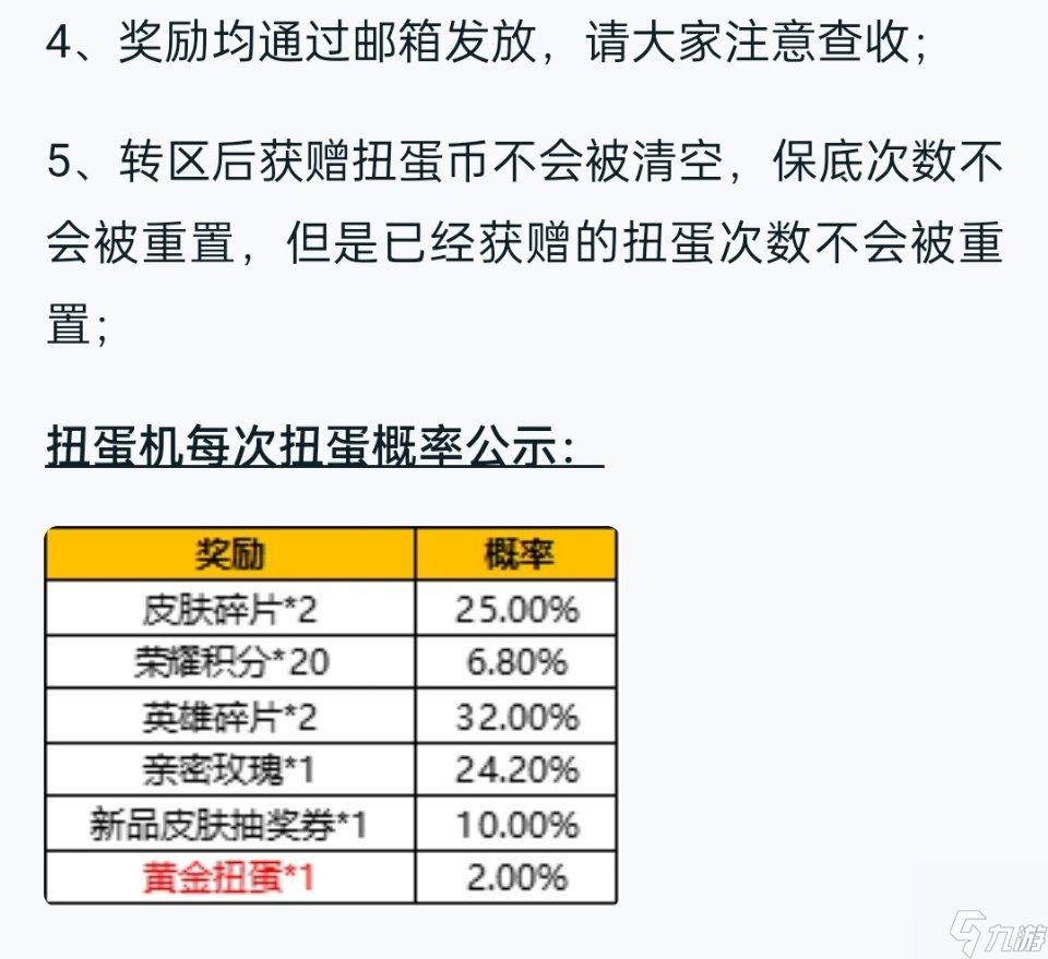 王者荣耀新增抽奖福利？奖池包含各种绝版特效，但实则都