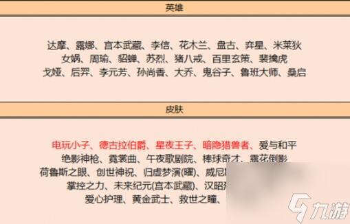 《王者榮耀》11月碎片商店更新內(nèi)容一覽2023