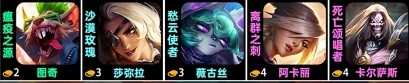 《云顶之弈》S10最新羁绊效果介绍