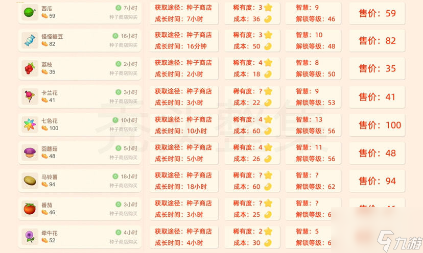 摩尔庄园手游植物获取攻略