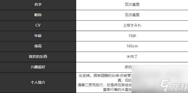 宿命回响弦上的叹息瓦尔基里角色介绍