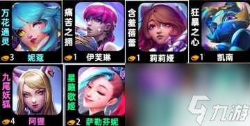金铲铲之战s10最强阵容推荐