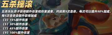 金铲铲之战S10佛耶戈技能介绍