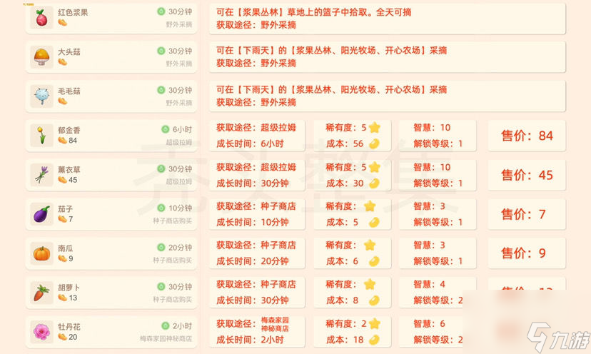 摩尔庄园手游植物获取攻略