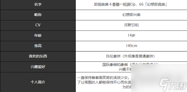 宿命回响弦上的叹息幻想即兴曲角色介绍