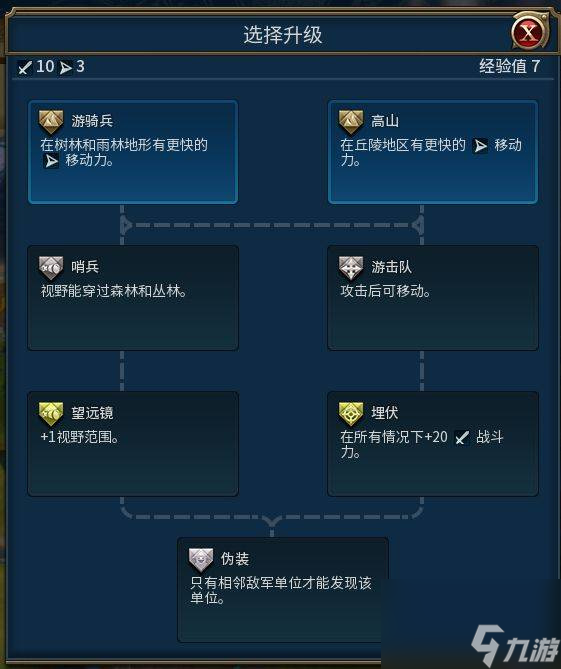 文明6侦察兵有什么用 文明6侦察兵作用介绍