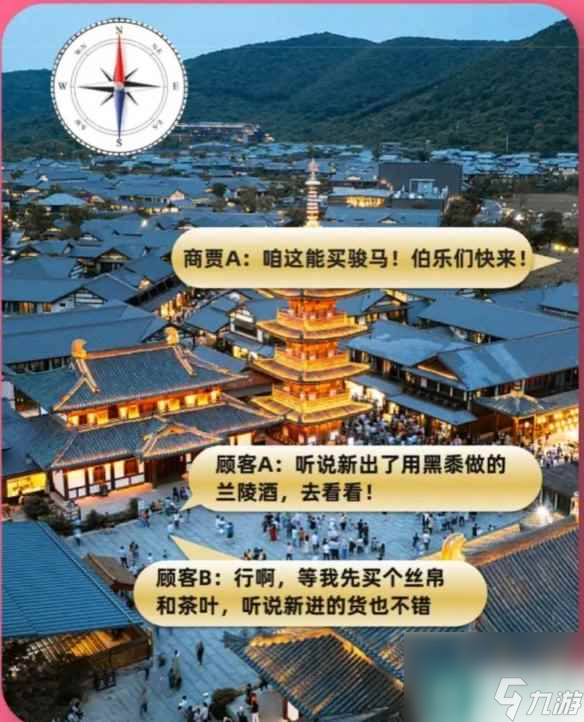 假如你穿越回唐朝的双11 以下何产品只能在东市买到