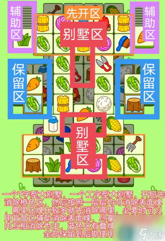 《羊了個羊》11月10日羊羊大世界和第二關(guān)攻略2023