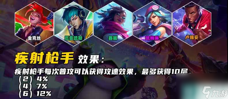 《云顶之弈手游》S10凯特琳技能介绍
