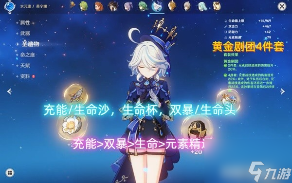 《原神》芙宁娜突破材料收集与培养心得