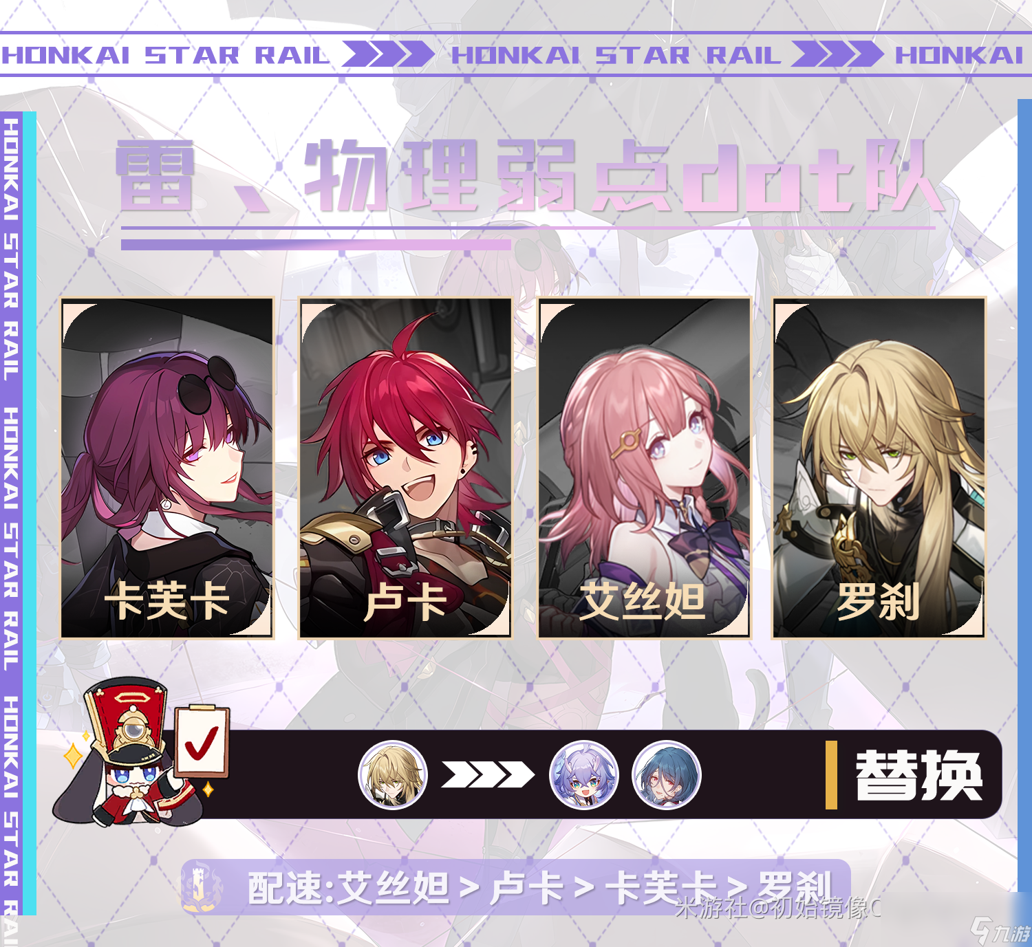 崩坏星穹铁道2024卢卡阵容搭配