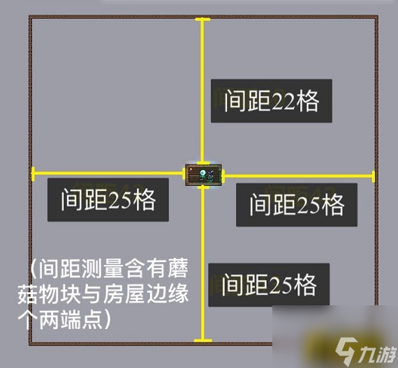 蘑菇人入住条件一览 泰拉瑞亚蘑菇人入住条件是什么