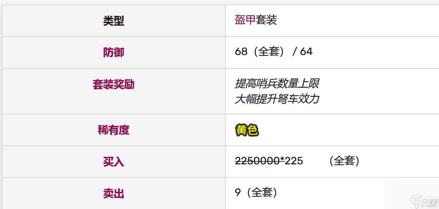 泰拉瑞亚的四套最强盔甲是什么 _泰拉瑞亚最高的一套护甲是什么