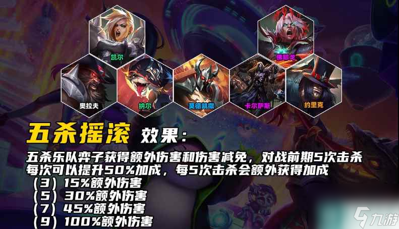 《云顶之弈手游》S10凯尔技能介绍