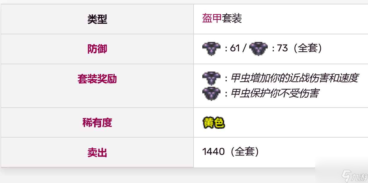 泰拉瑞亚的四套最强盔甲是什么 _泰拉瑞亚最高的一套护甲是什么