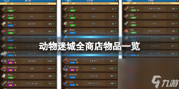 《动物迷城》全商铺物品一览
