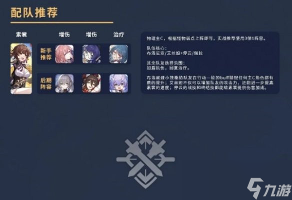 崩坏星穹铁道2024素裳阵容搭配