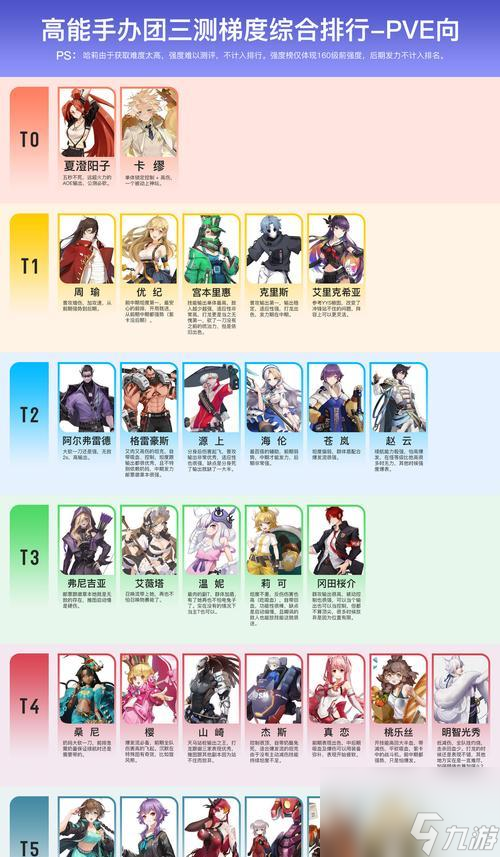 《<a id='link_pop' class='keyword-tag' href='https://www.9game.cn/gnsbt/'>高能手办团</a>》新角色凛技能详解（探秘凛的技能特点，了解新玩法）