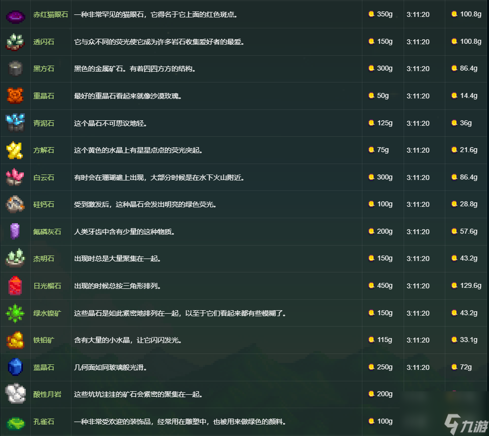 星露谷宝石复制机要多久？_星露谷宝石复制机要多久