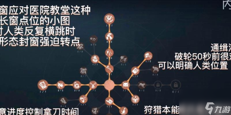 《第五人格》破轮技能攻略（学会破轮技能，成为最强求生者）