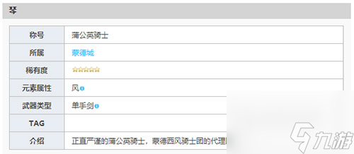 好不好用算不算T1水准 原神琴强不强