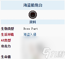 如何打败荷兰飞盗船?不同的模式下奖励有什么区别?