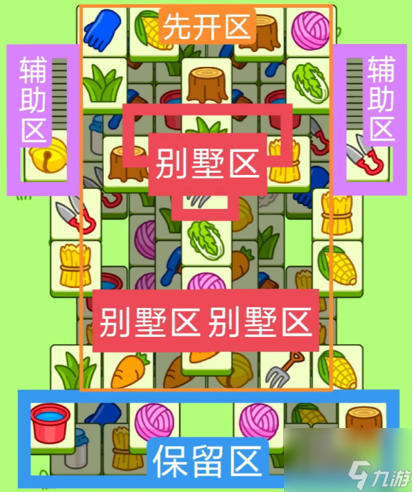 《羊了个羊》今日攻略11.11 11月11日羊羊大世界和第二关怎么过