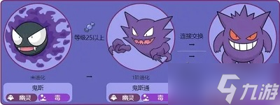 Pokemmo耿鬼性格選擇及配招推薦