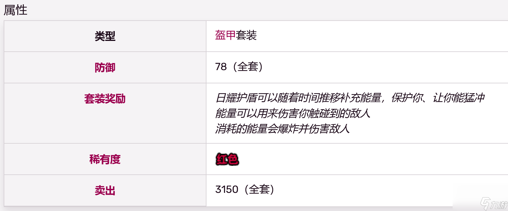泰拉瑞亚的四套最强盔甲是什么？_泰拉瑞亚最高的一套护甲是什么