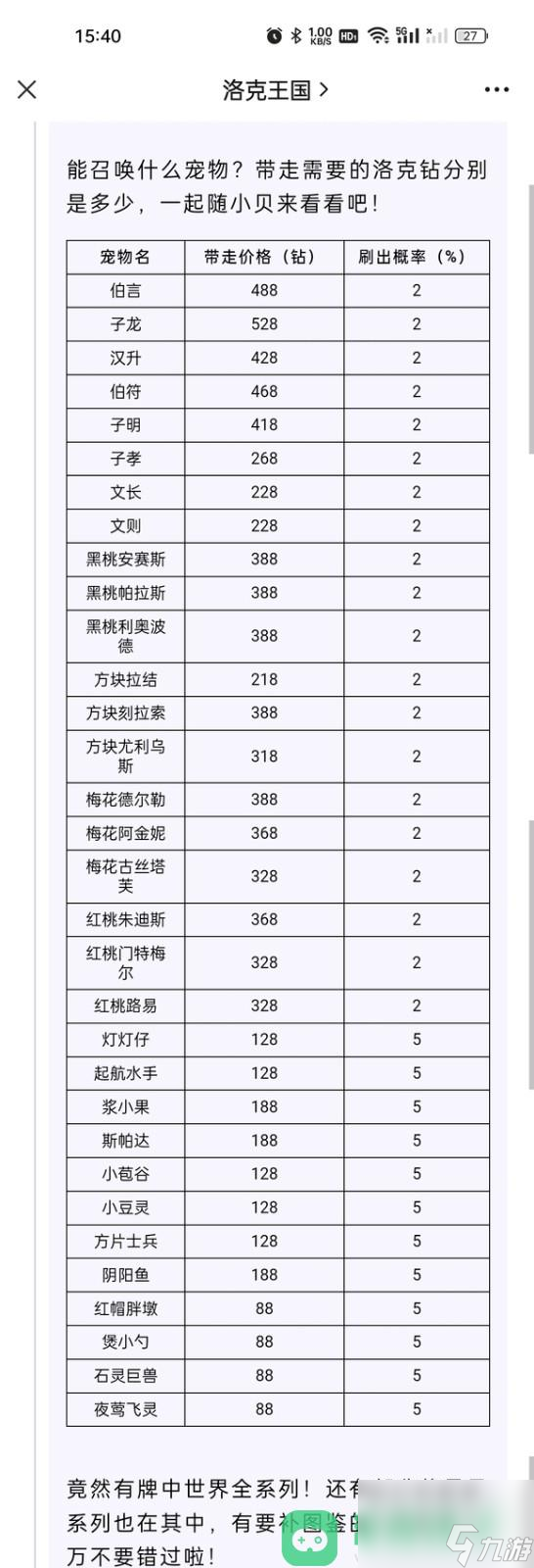 洛克王国爱德华的召唤攻略2023分享