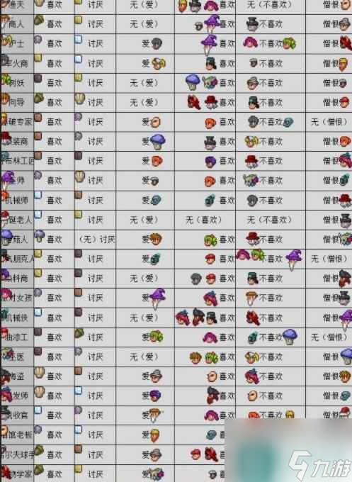 泰拉瑞亞21個(gè)npc入住條件是什么 _泰拉瑞亞npc松露人入住條件