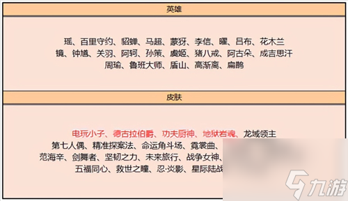 更新周期介绍 2023王者荣耀碎片商店多久更新一次