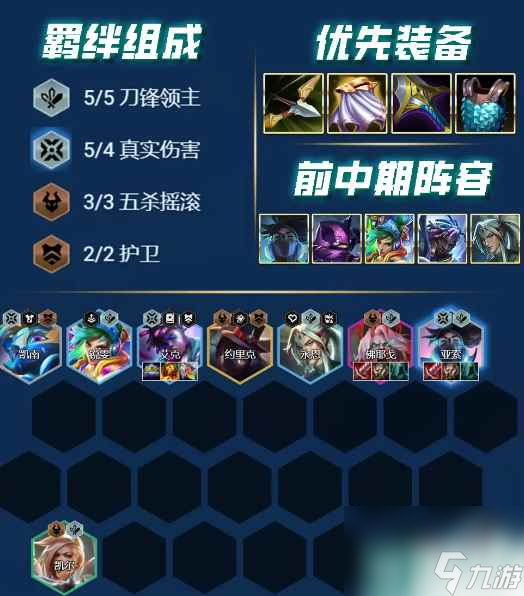 《云顶之弈》s10最强阵容一览