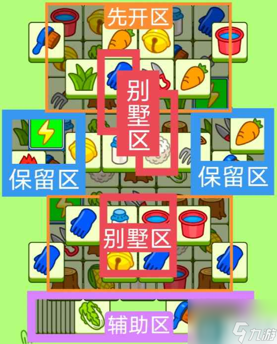 《羊了个羊》今日攻略11.11 11月11日羊羊大世界和第二关怎么过